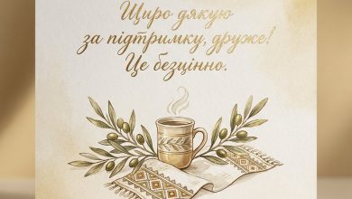 Подяка другу за допомогу — від серця і своїми словами